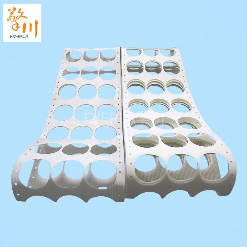 pu<a href='http://m.zgcinnotown.com.cn/shusongdai/' target='_blank'><u>輸送帶</u></a>餃子機皮帶主圖