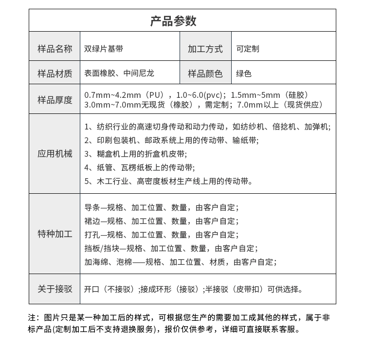 尼龍片基<a href='http://m.zgcinnotown.com.cn/shusongdai/' target='_blank'><u>傳動(dòng)帶</u></a>