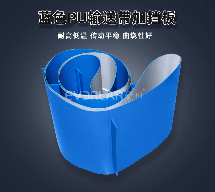 藍色PU<a href='http://m.zgcinnotown.com.cn/shusongdai/' target='_blank'><u>輸送帶</u></a>加擋板詳情01