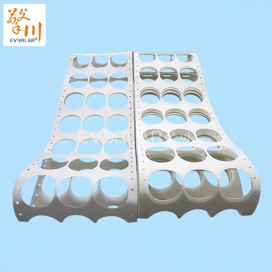 包水餃機(jī)輸送帶是什么材料