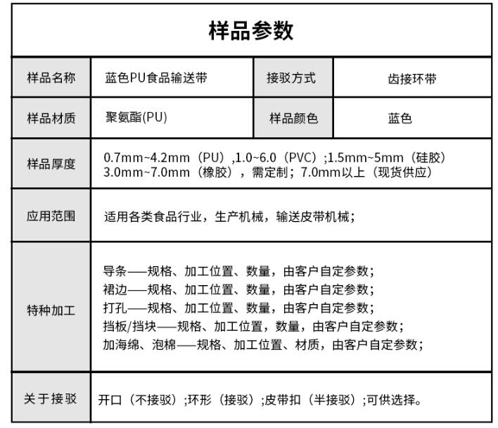 藍(lán)色耐油PU<a href='http://m.zgcinnotown.com.cn/shusongdai/shipin/' target='_blank'><u>食品輸送帶</u></a>
