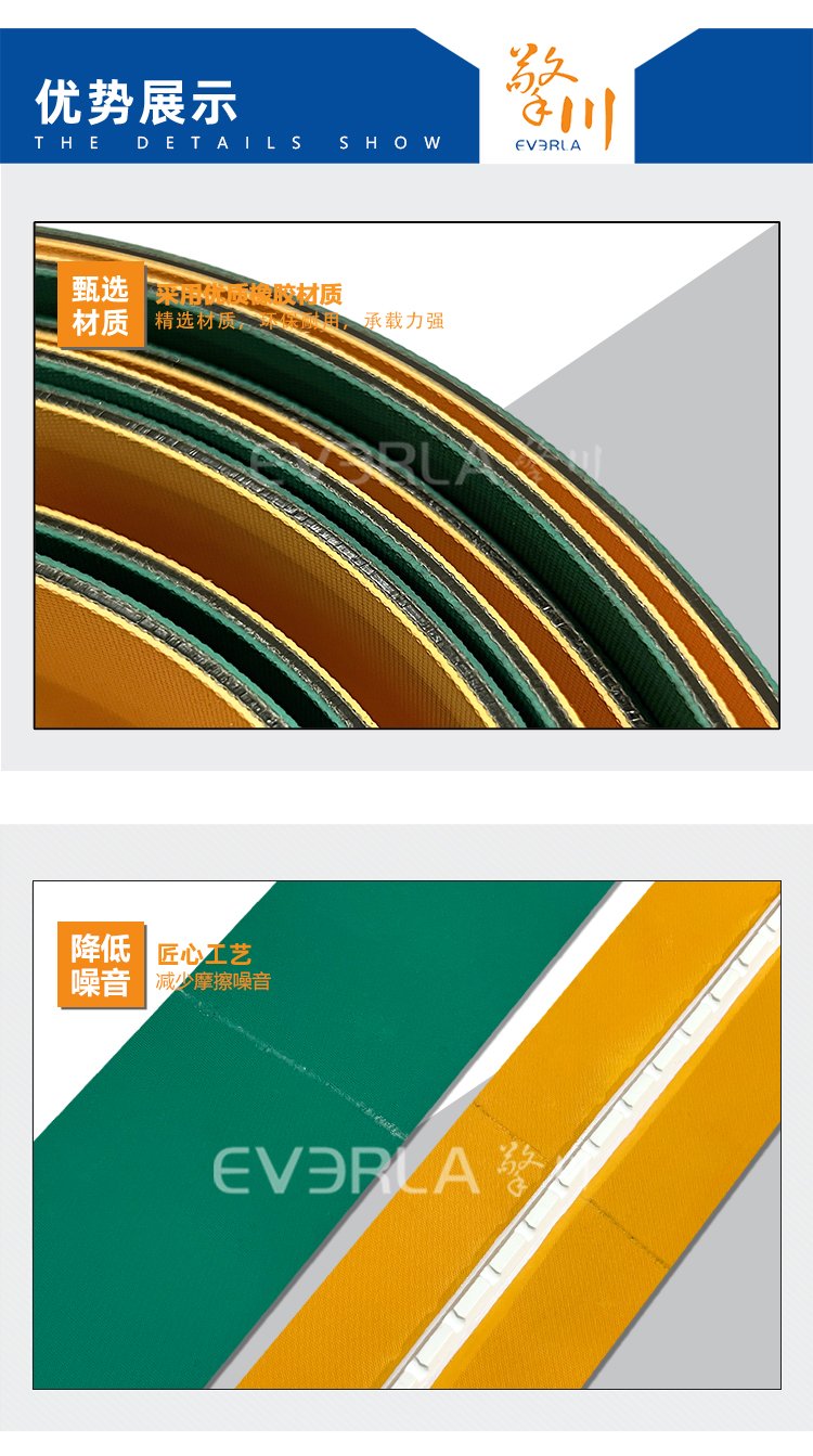 黃綠片基帶加導條
