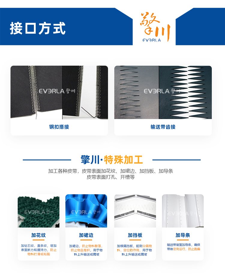 黃綠片基帶加導條