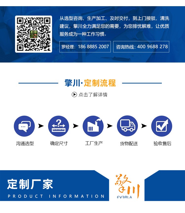 黃綠片基帶加導條