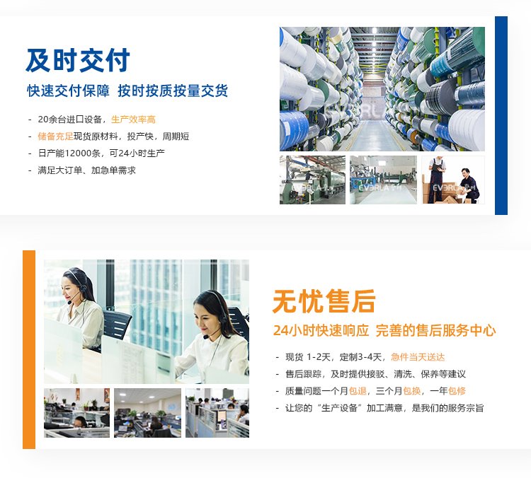 黃綠片基帶加導條