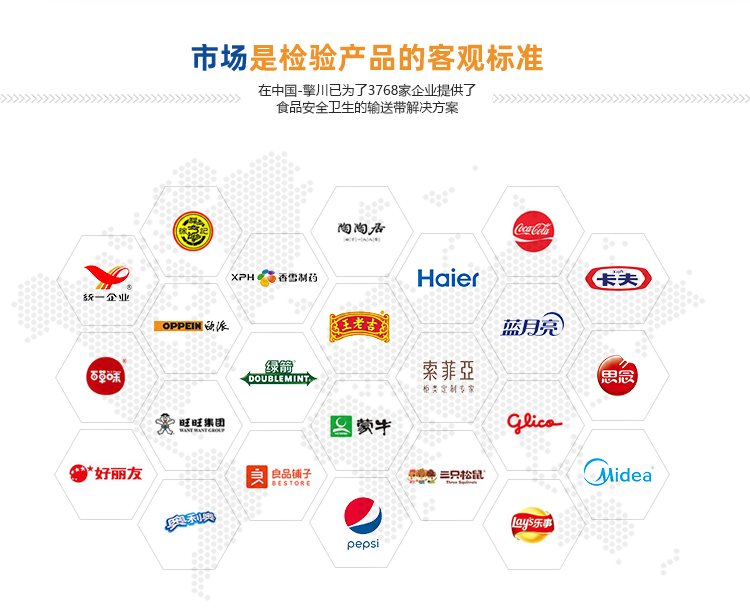 黃綠片基帶加導條